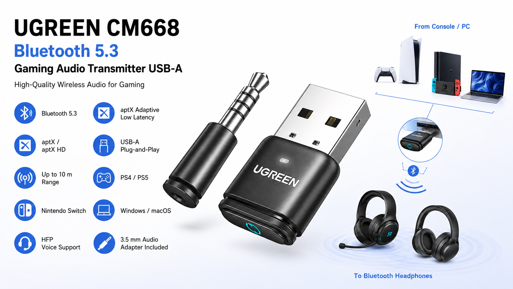 UGREEN CM668 Bluetooth 5.3 Gaming Audio Transmitter USB-A 15765 Overview
