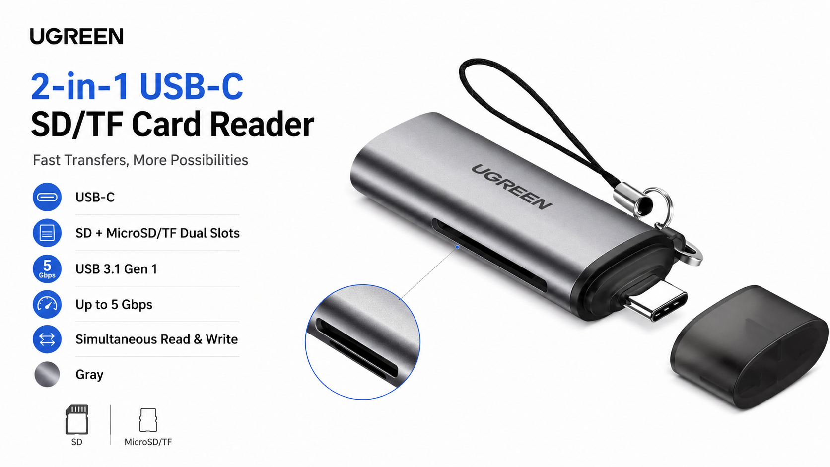 UGREEN 2-in-1 USB-C SD/TF Card Reader 5 Gbps Gray Overview
