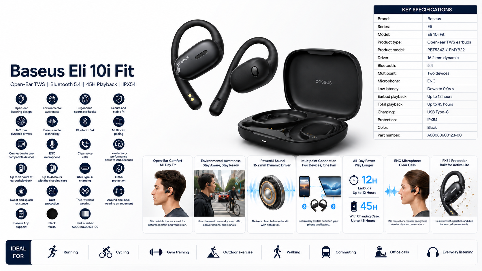 Baseus Eli 10i Fit Open-Ear TWS Earbuds Black Overview