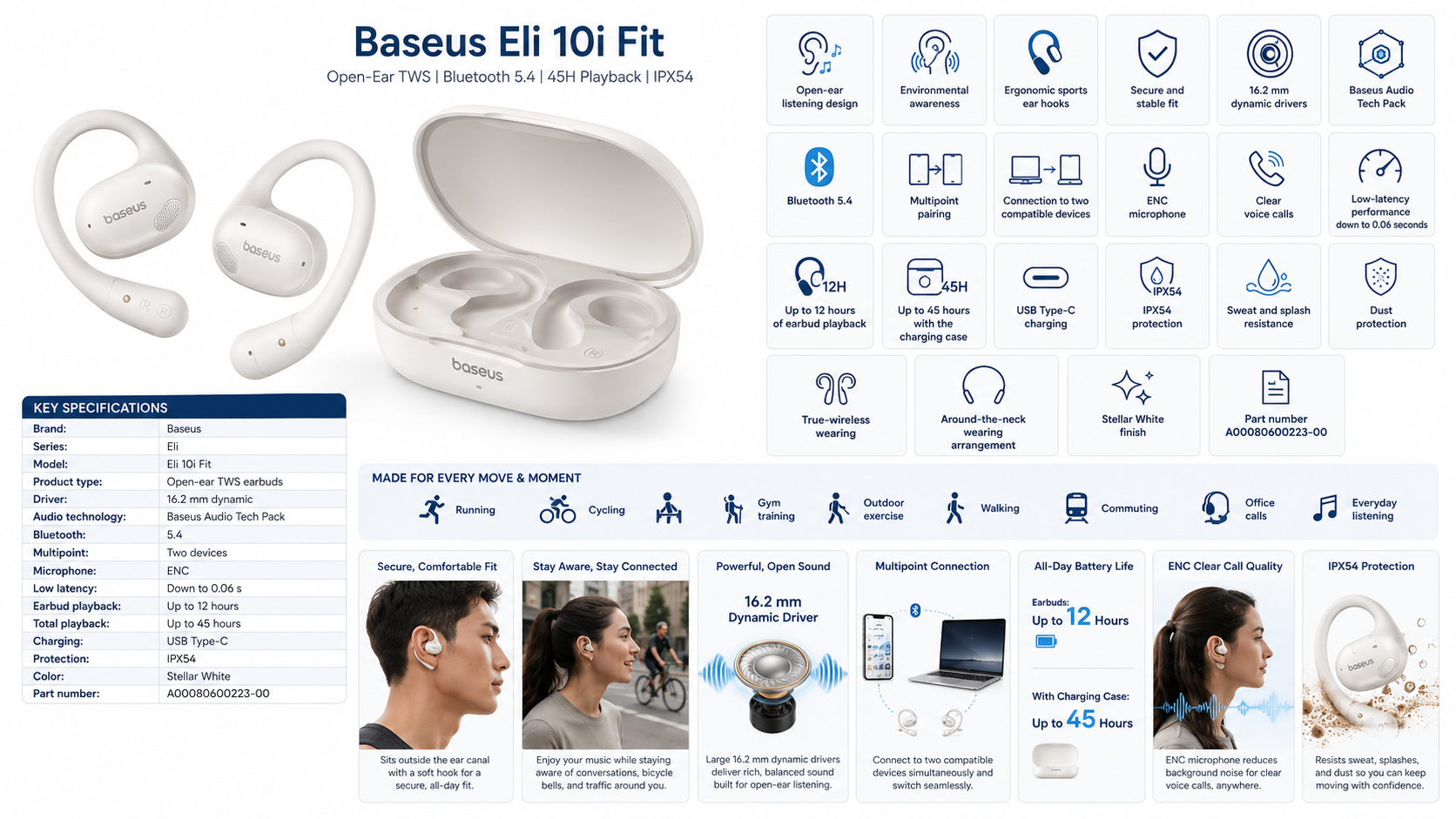 Baseus Eli 10i Fit Open-Ear TWS Earbuds Stellar White Overview
