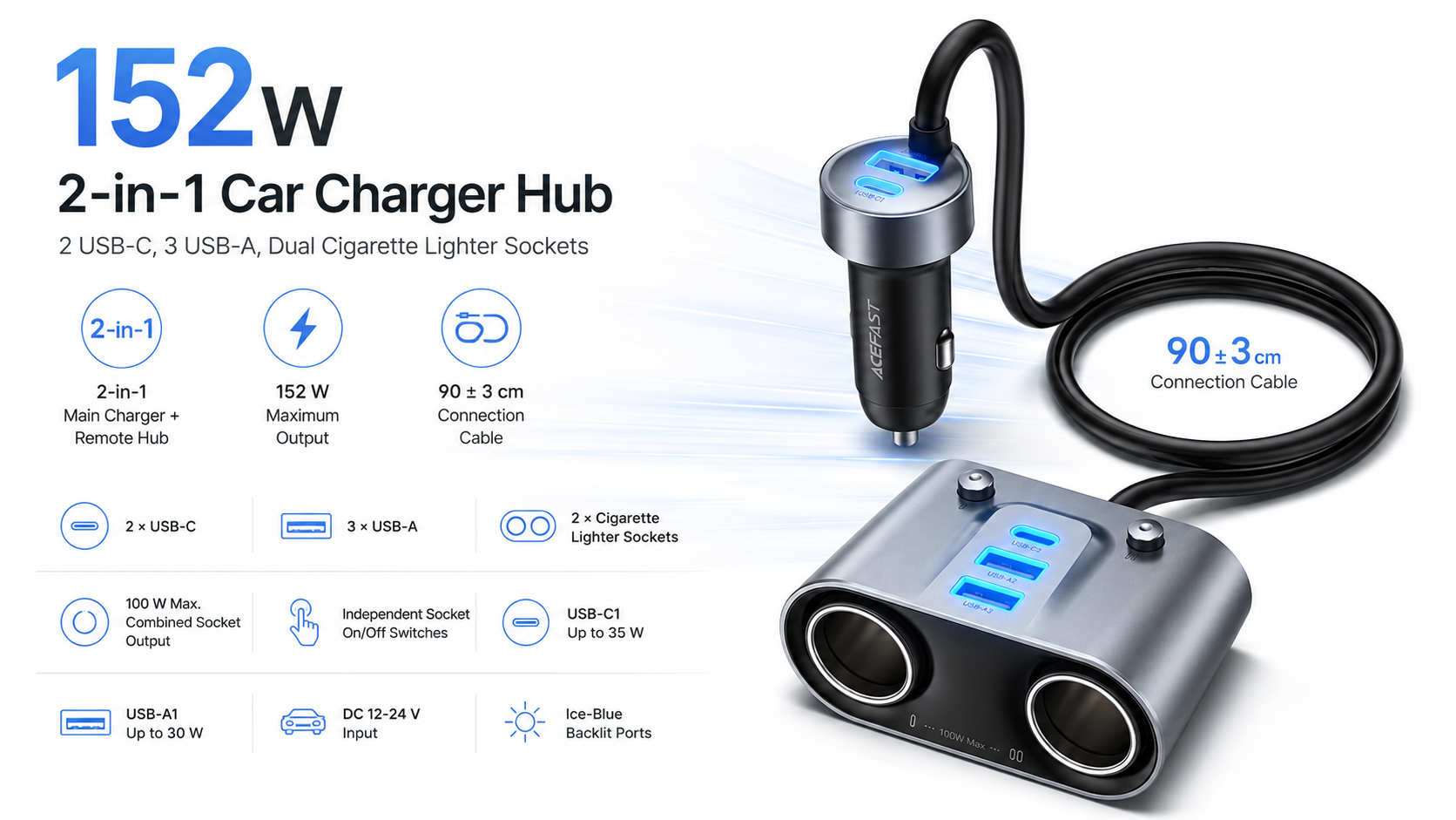ACEFAST B22 152W 2-in-1 Car Charger Hub Metal Grey Overview