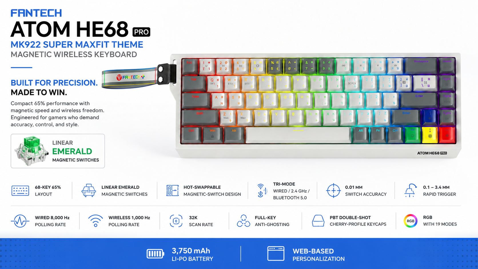 Fantech ATOM HE68 PRO MK922 SUPER MAXFIT THEME Magnetic Wireless Keyboard Grey Emerald Switch Overview