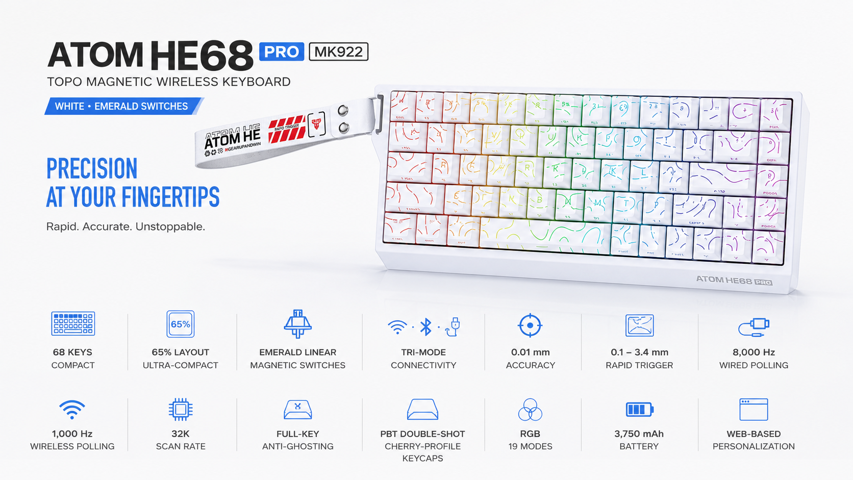 Fantech ATOM HE68 PRO MK922 TOPO Magnetic Wireless Keyboard White Emerald Switch Overview