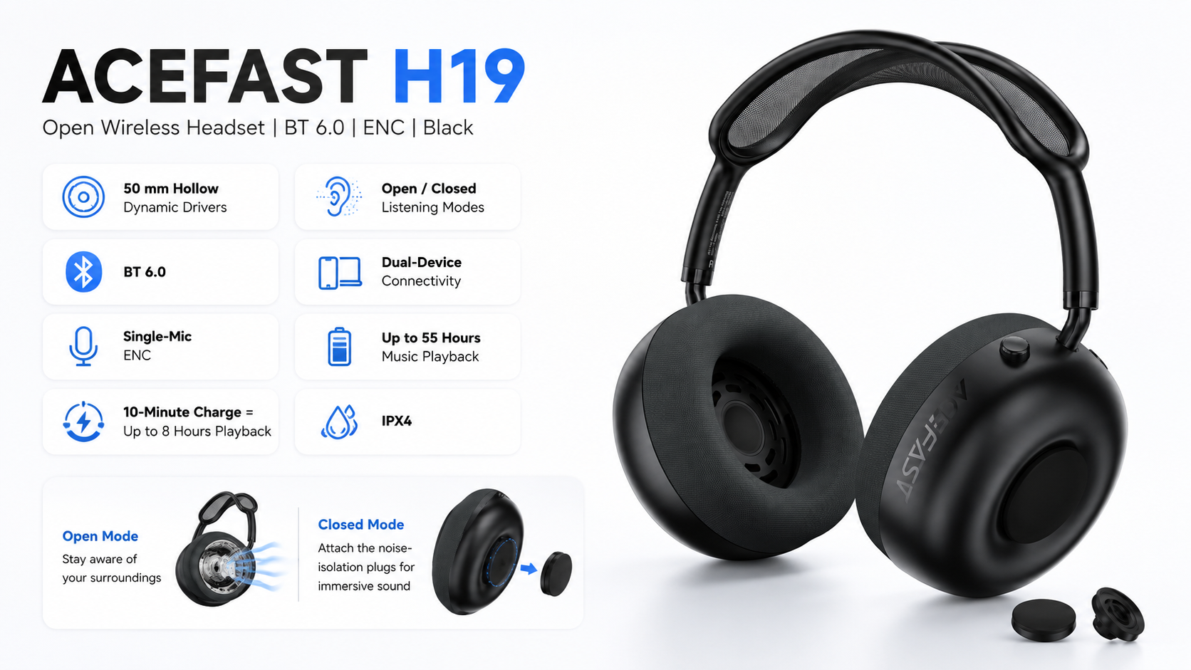ACEFAST N10 Bone Conduction Wireless Earphones with 8GB Storage BT 6.0 and IP68 Black Overview