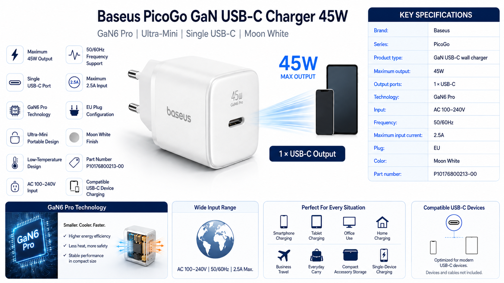 Baseus PicoGo GaN 45W USB-C Fast Charger Moon White Overview