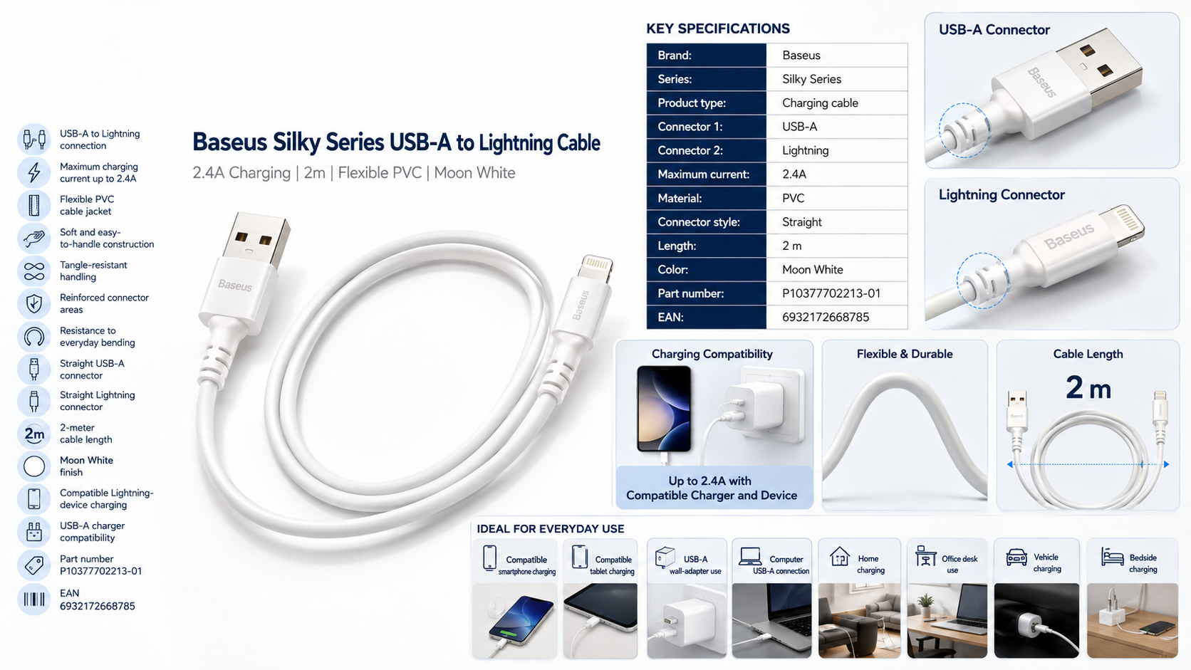 Baseus Silky Series USB-A to Lightning 2.4A 2m Moon White Cable Overview