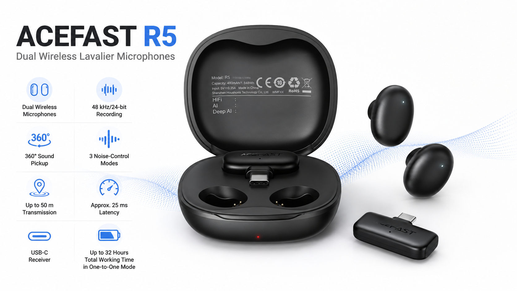 ACEFAST R5 Dual Wireless Lavalier Microphones 48 kHz 24-bit with 3-Mode Noise Reduction Black Overview