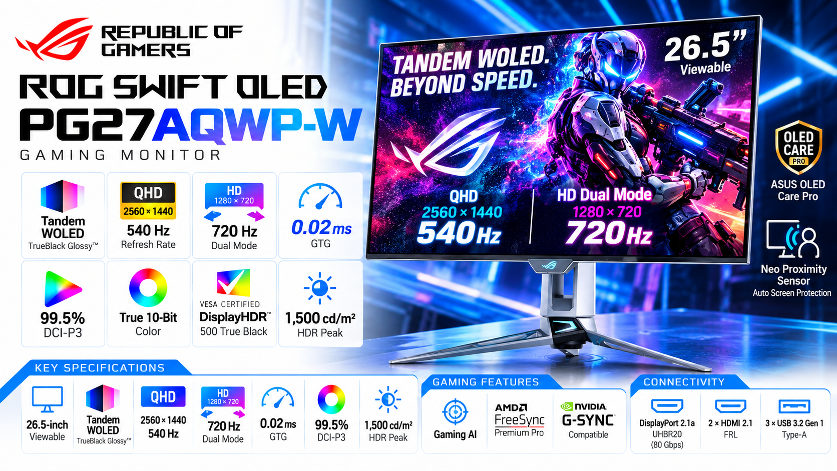 ASUS ROG Swift OLED PG27AQWP-W 27-inch QHD Tandem WOLED Gaming Monitor 540 Hz Overview