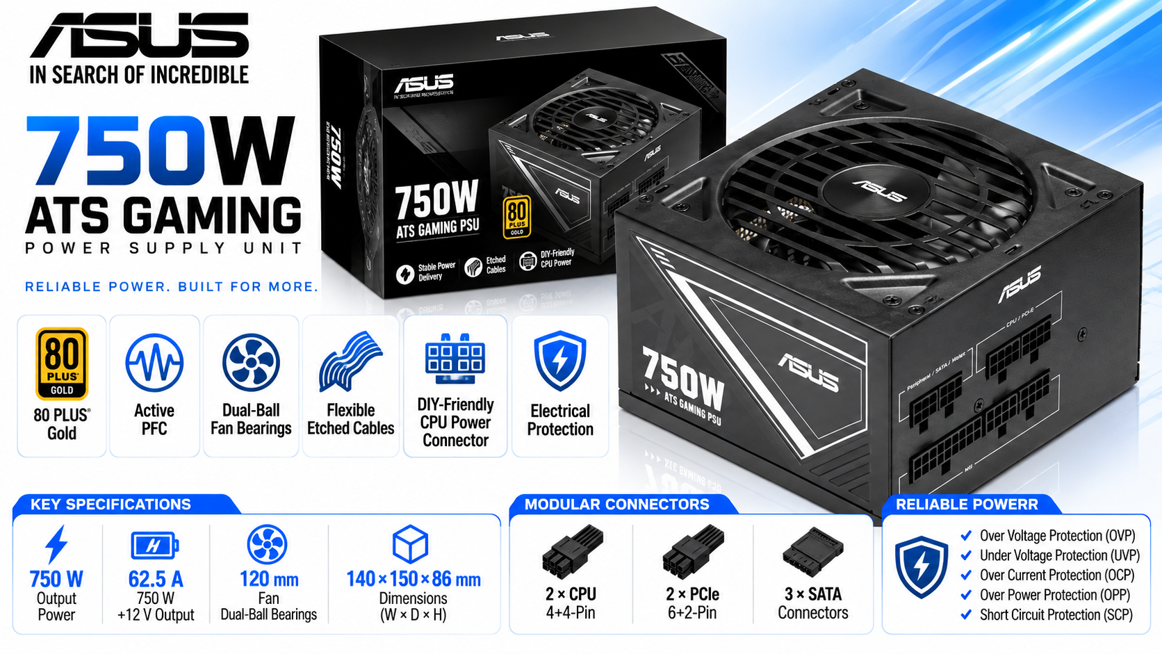 ASUS 750W-ATS Gold 750 W 80 PLUS Gold Power Supply Overview