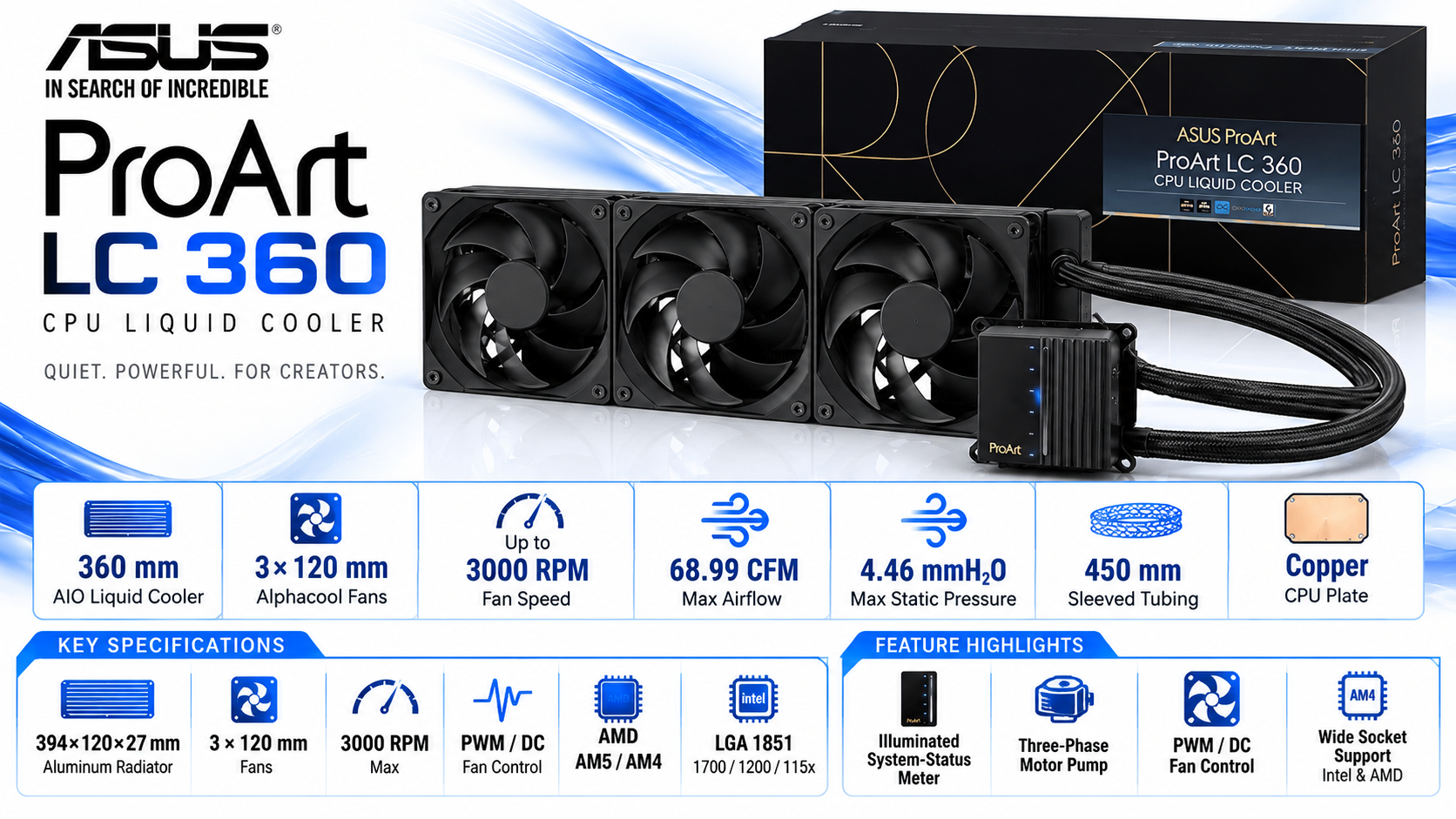 ASUS ProArt LC 360 360 mm AIO CPU Liquid Cooler Overview