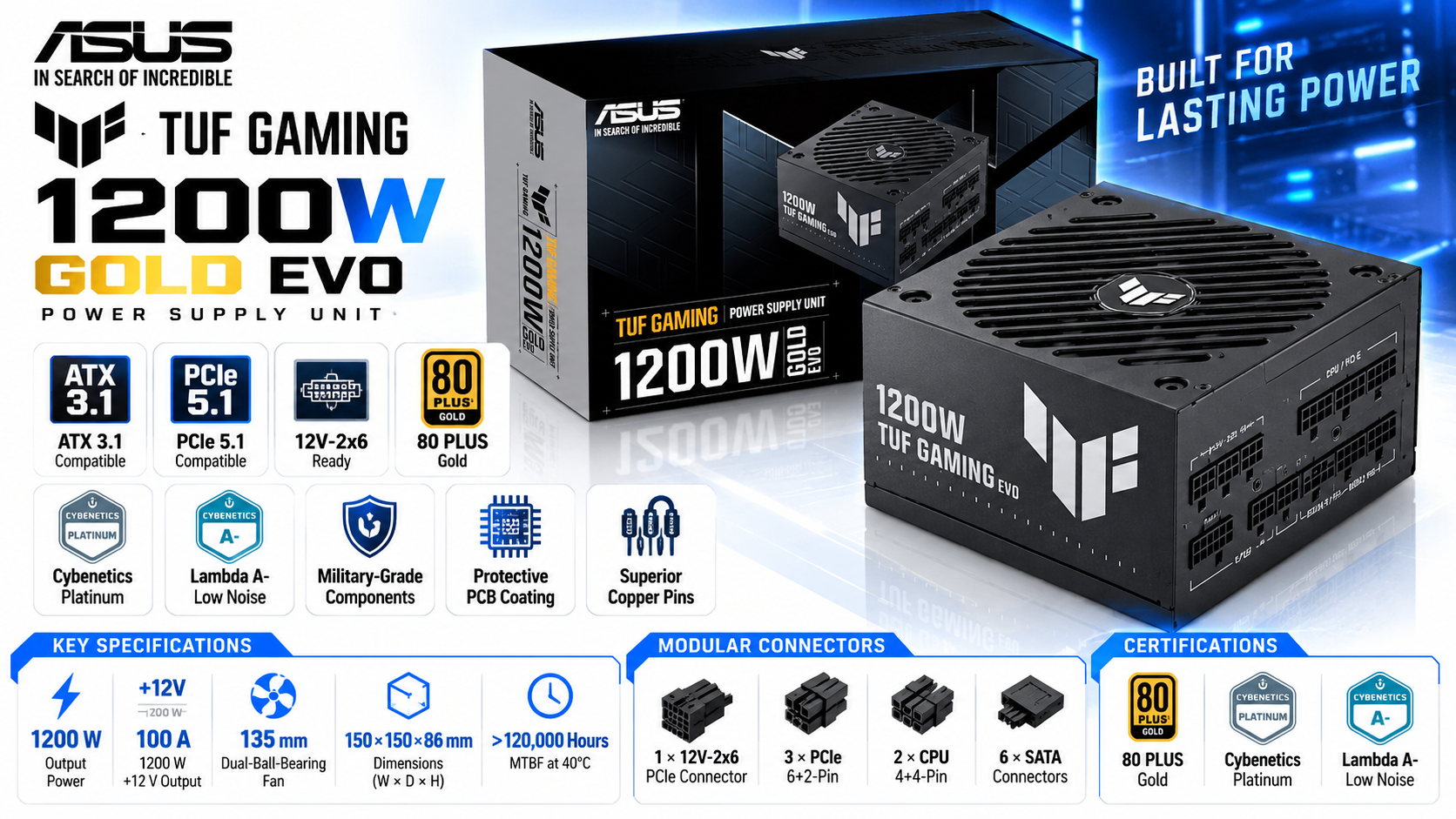 ASUS TUF Gaming 1200W Gold EVO 1200 W Fully Modular ATX 3.1 Power Supply Overview