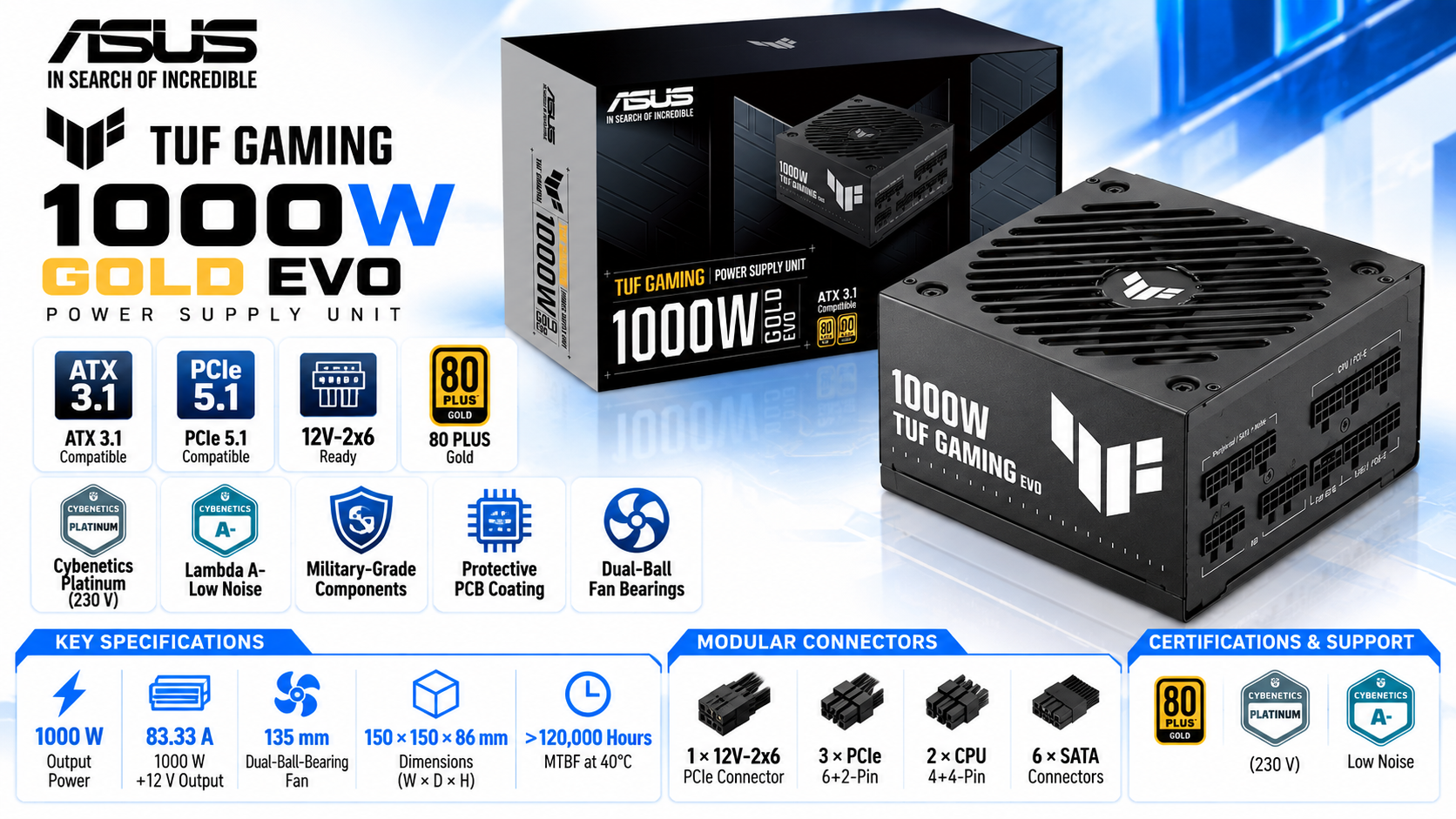 ASUS TUF Gaming 1000W Gold EVO 1000 W ATX 3.1 Power Supply Overview