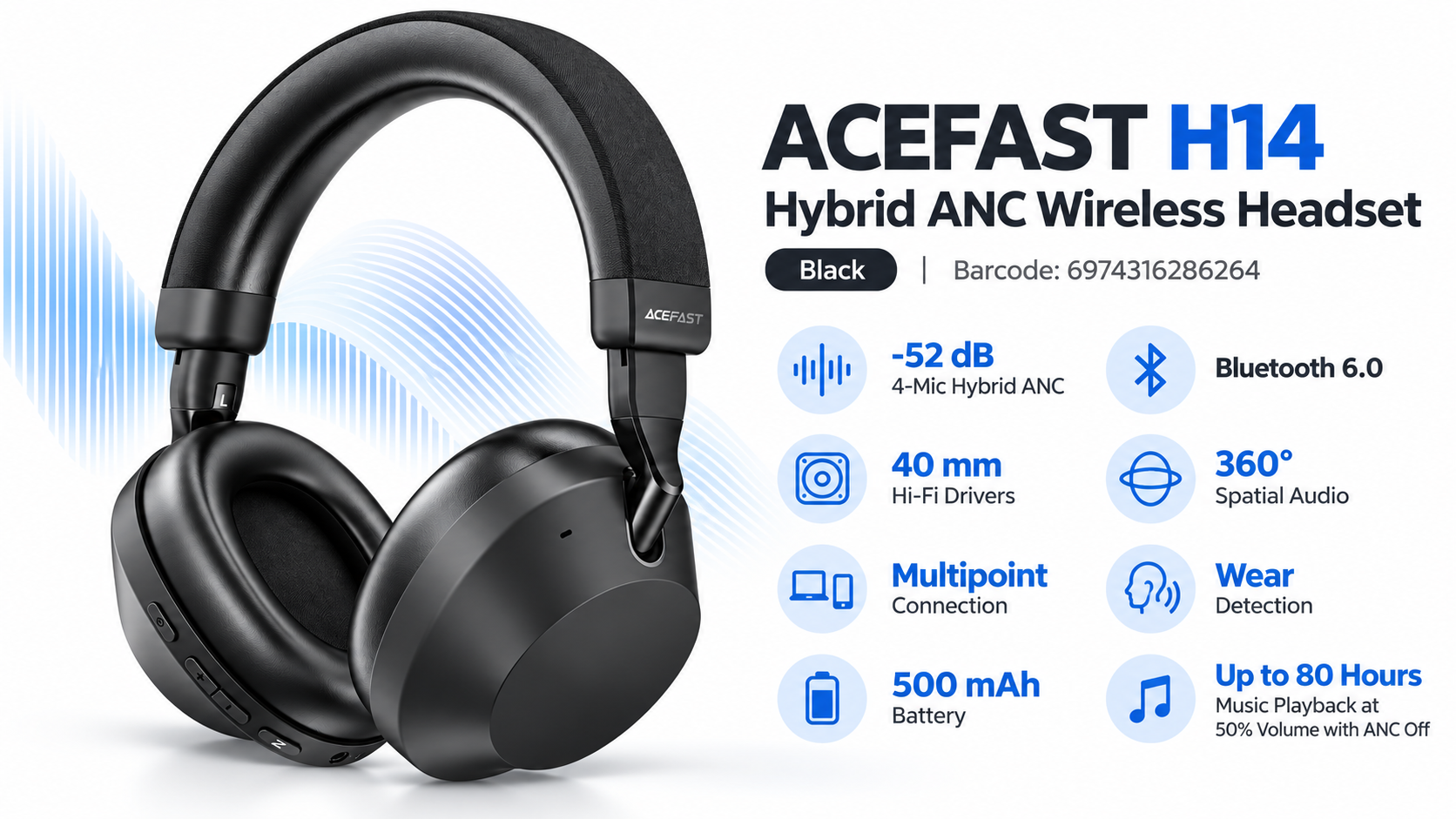 ACEFAST H14 Hybrid ANC Wireless Headset Black Overview