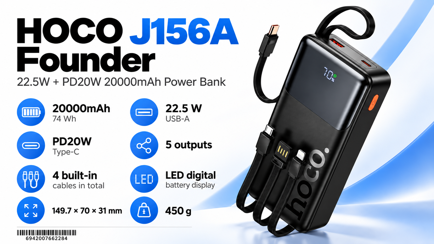 HOCO J156A Founder 22.5W PD20W 20000mAh Power Bank Black with Built-in Cables Overview