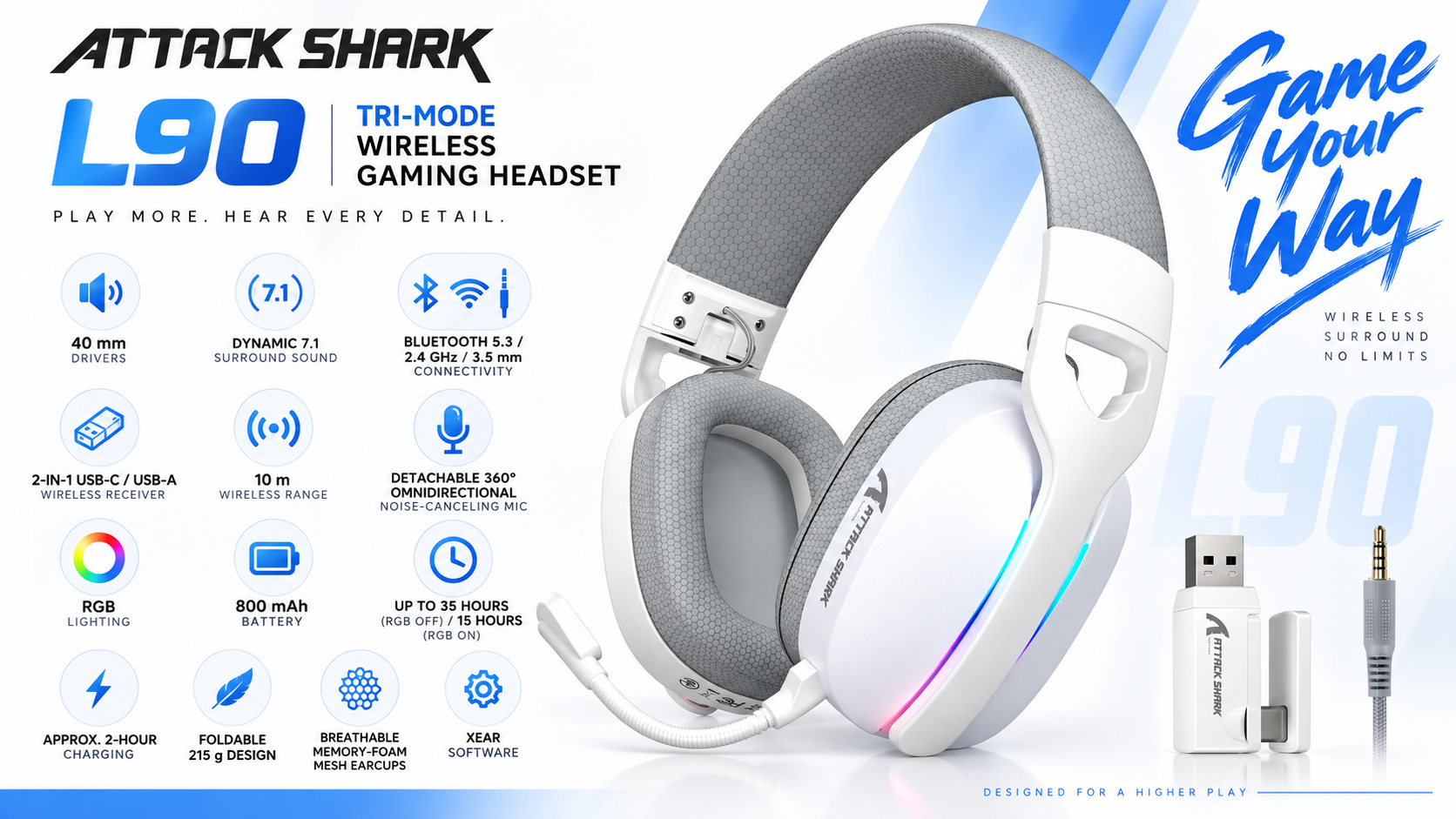 ATTACK SHARK L90 Tri-Mode Wireless Gaming Headset White with RGB and 7.1 Surround Overview