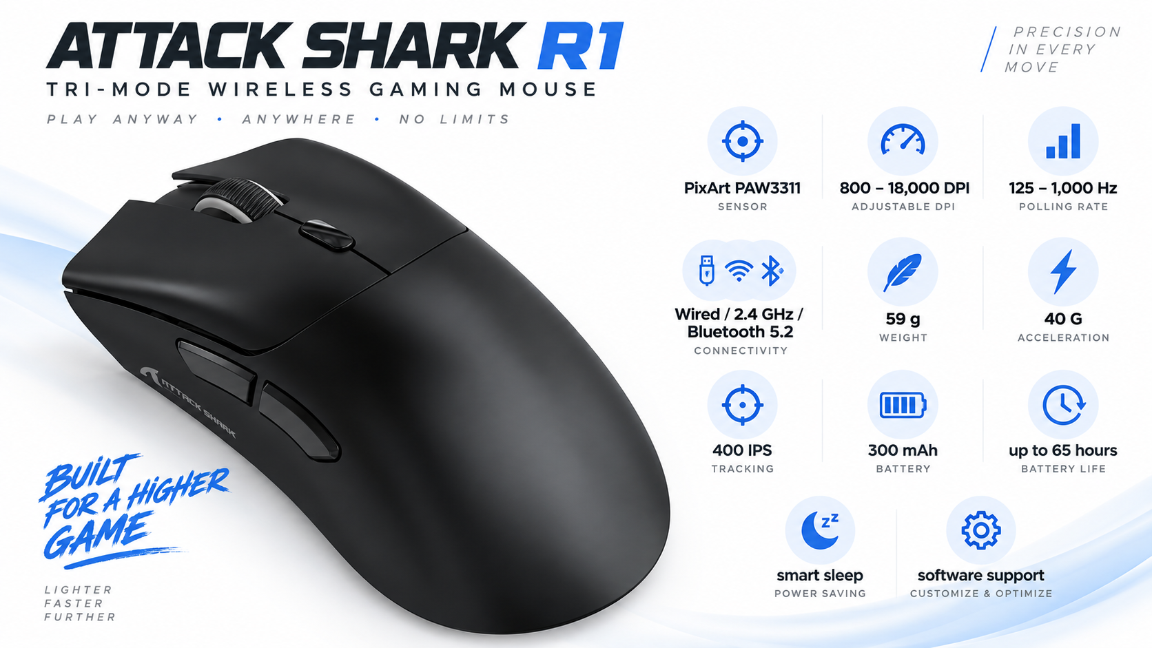 ATTACK SHARK R1 Tri-Mode Wireless Gaming Mouse Black Overview
