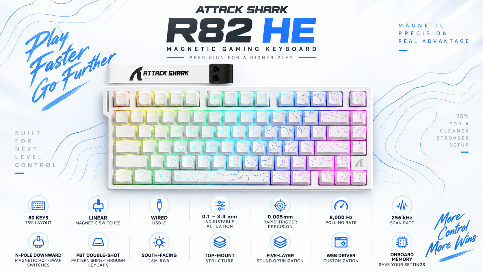 ATTACK SHARK R82 HE 75% Wired Magnetic Gaming Keyboard White Contours Overview