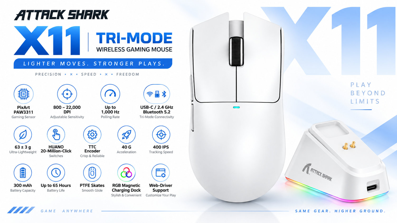 ATTACK SHARK X11 Tri-Mode Wireless Gaming Mouse White with RGB Charging Dock Overview