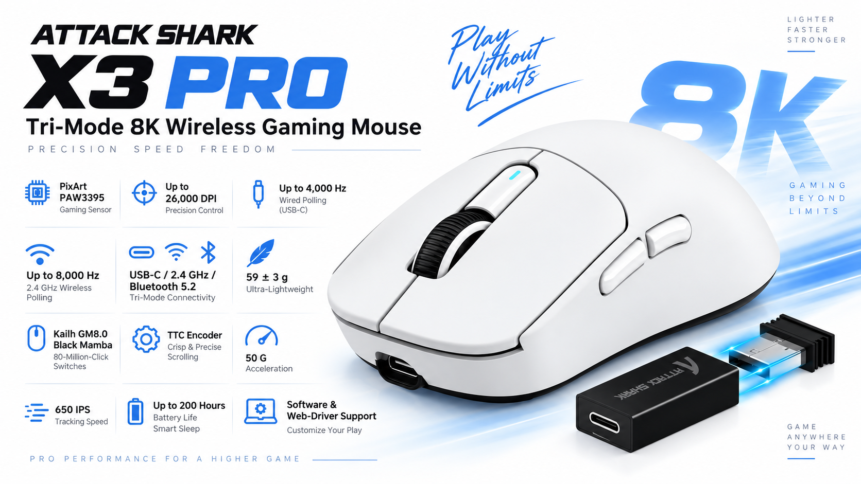 ATTACK SHARK X3 PRO Tri-Mode 8K Wireless Gaming Mouse White Overview