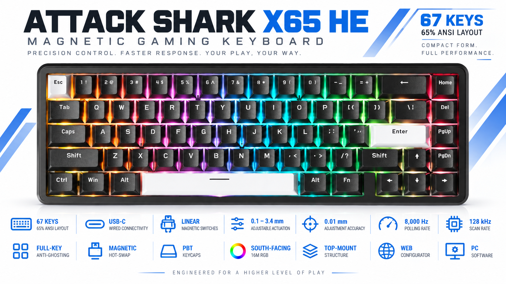ATTACK SHARK X65 HE 65% Wired Magnetic Gaming Keyboard Black Overview