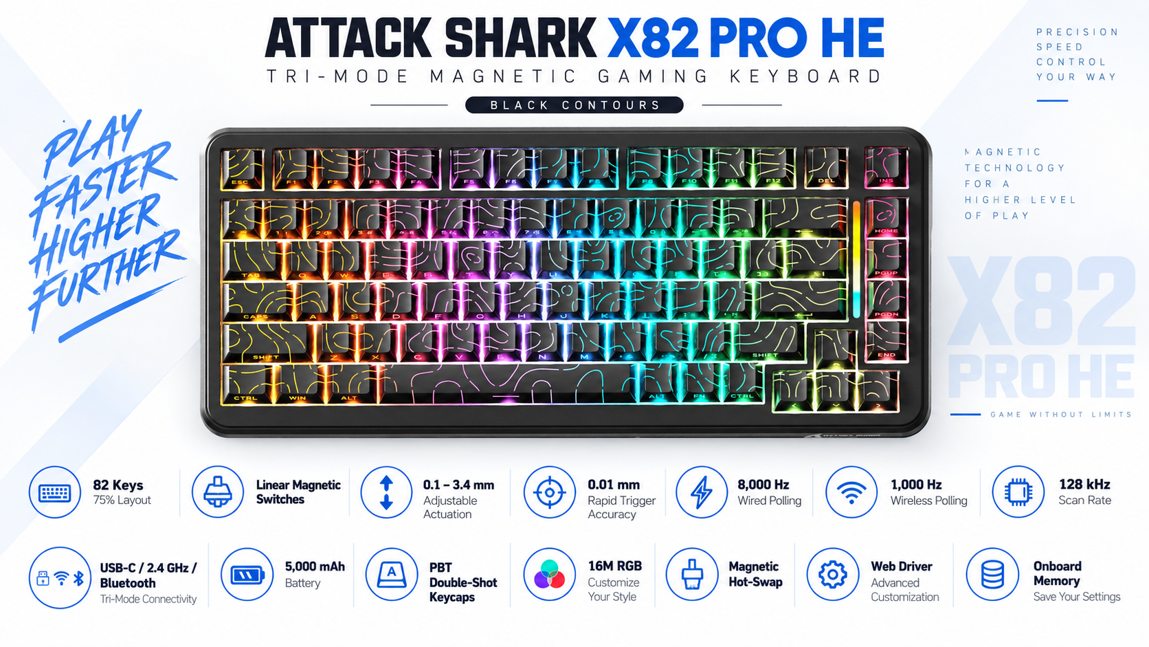 ATTACK SHARK X82 PRO HE Tri-Mode Magnetic Gaming Keyboard Black Contours Overview