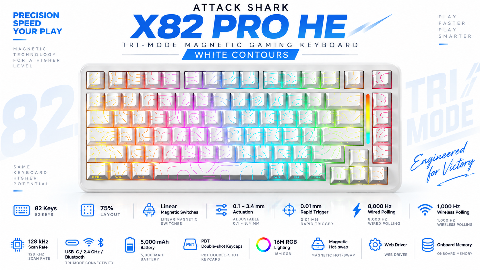 ATTACK SHARK X82 PRO HE Tri-Mode Magnetic Gaming Keyboard White Contours Overview