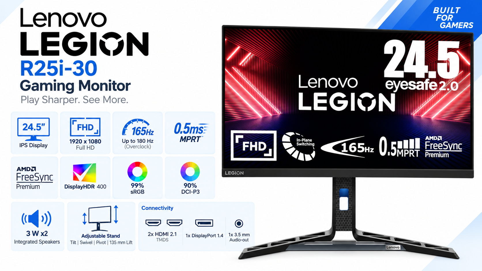 Lenovo Legion R25i-30 24.5-inch FHD IPS Gaming Monitor Raven Black Overview