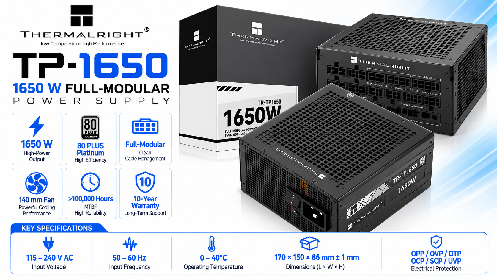 Thermalright TP-1650 1650 W 80 PLUS Platinum Full-Modular Power Supply Overview