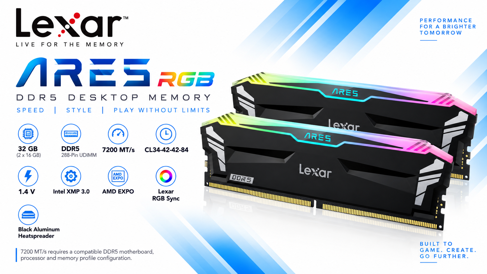 Lexar ARES RGB 32GB DDR5 7200MT/s CL34 Black Desktop Memory Kit Overview