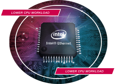 Intel Ethernet