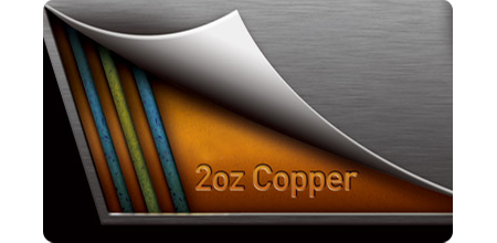 copper pcb