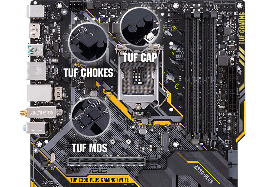 TUF Components