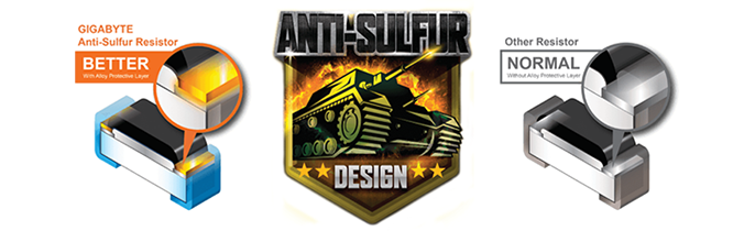Anti Sulfur Design